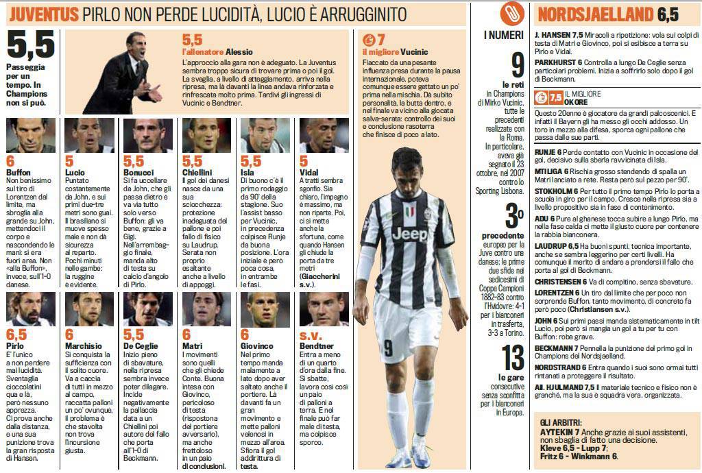 nordsjaelland-juventus