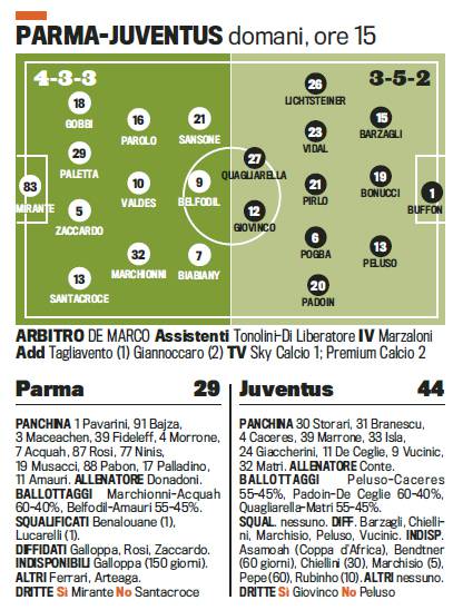 parma-juve