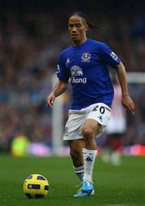 pienaar