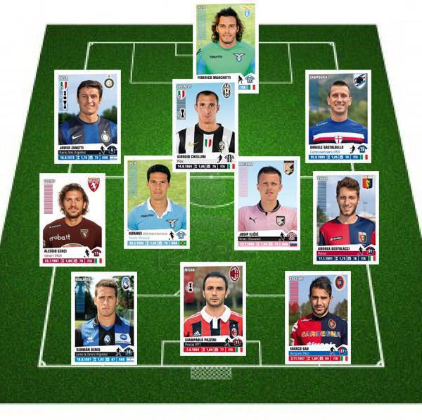 top-11-fantacalcio