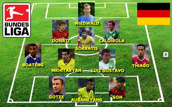top-11-germania